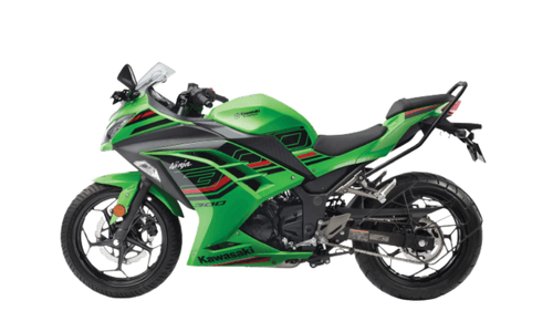 Kawasaki Introduces 2024 Ninja 300 with Updated Colours, Priced at ₹3.43 Lakh