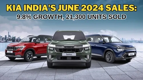 Kia India's June 2024 Sales: 9.8% Growth, 21,300 Units Sold
