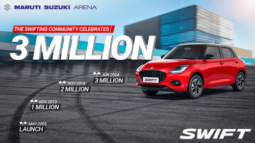 India’s favourite premium hatchback, Maruti Suzuki Swift drives past 3 million sales mark