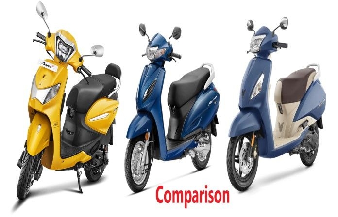  Honda Activa 6G vs TVS Jupiter vs Hero Pleasure Plus Xtec- Comparison