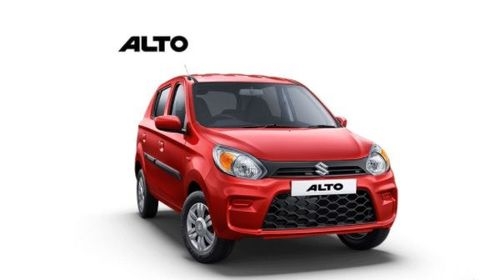 Maruti Suzuki Alto vs Maruti Suzuki S-Presso