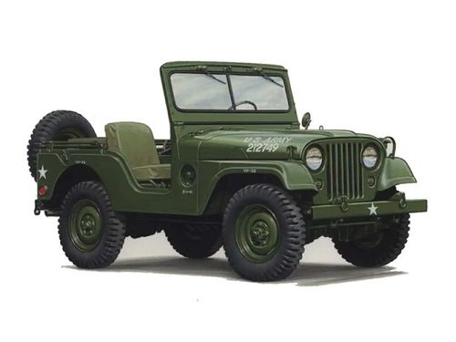 Jeep history: The Evolution of Jeep legacy