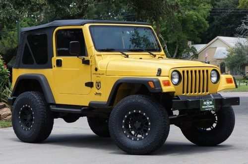 Jeep history: The Evolution of Jeep legacy