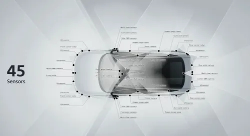 Sony and Honda Collaborates to unveil EV prototype Afeela: A Moving Entertainment Space