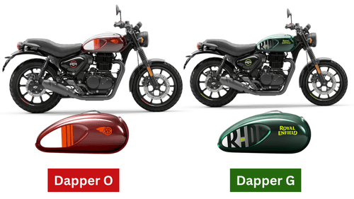 Royal Enfield Hunter is Now Available In Two more Colour Options