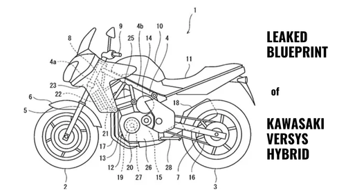 Exclusive Preview: Inside Look at the Leaked Kawasaki Versys Hybrid Blueprint