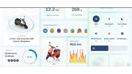 Ola MoveOS 4 Update makes your Scooter Smart | Check out its features