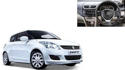 Top 5 Best-Selling Used Cars in India in 2022