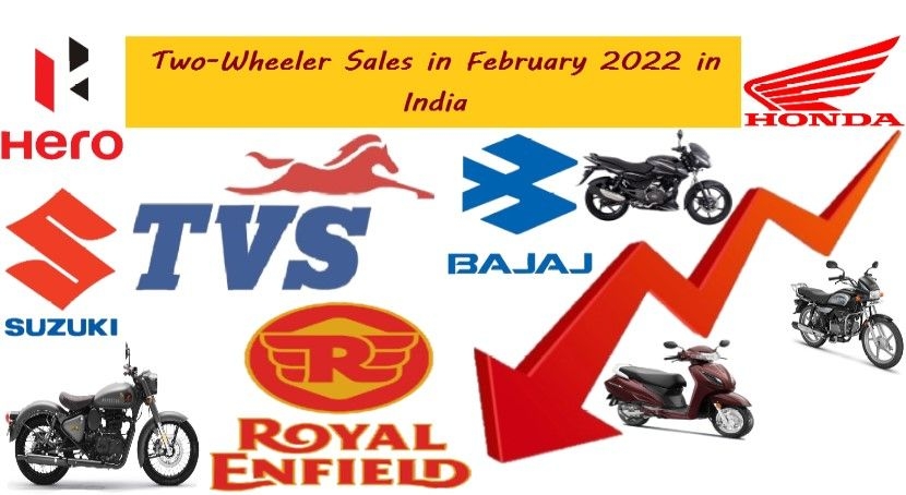 Two Wheelers Sales in February 2022 in India Decline-Hero, Bajaj, TVS, Honda All in Red