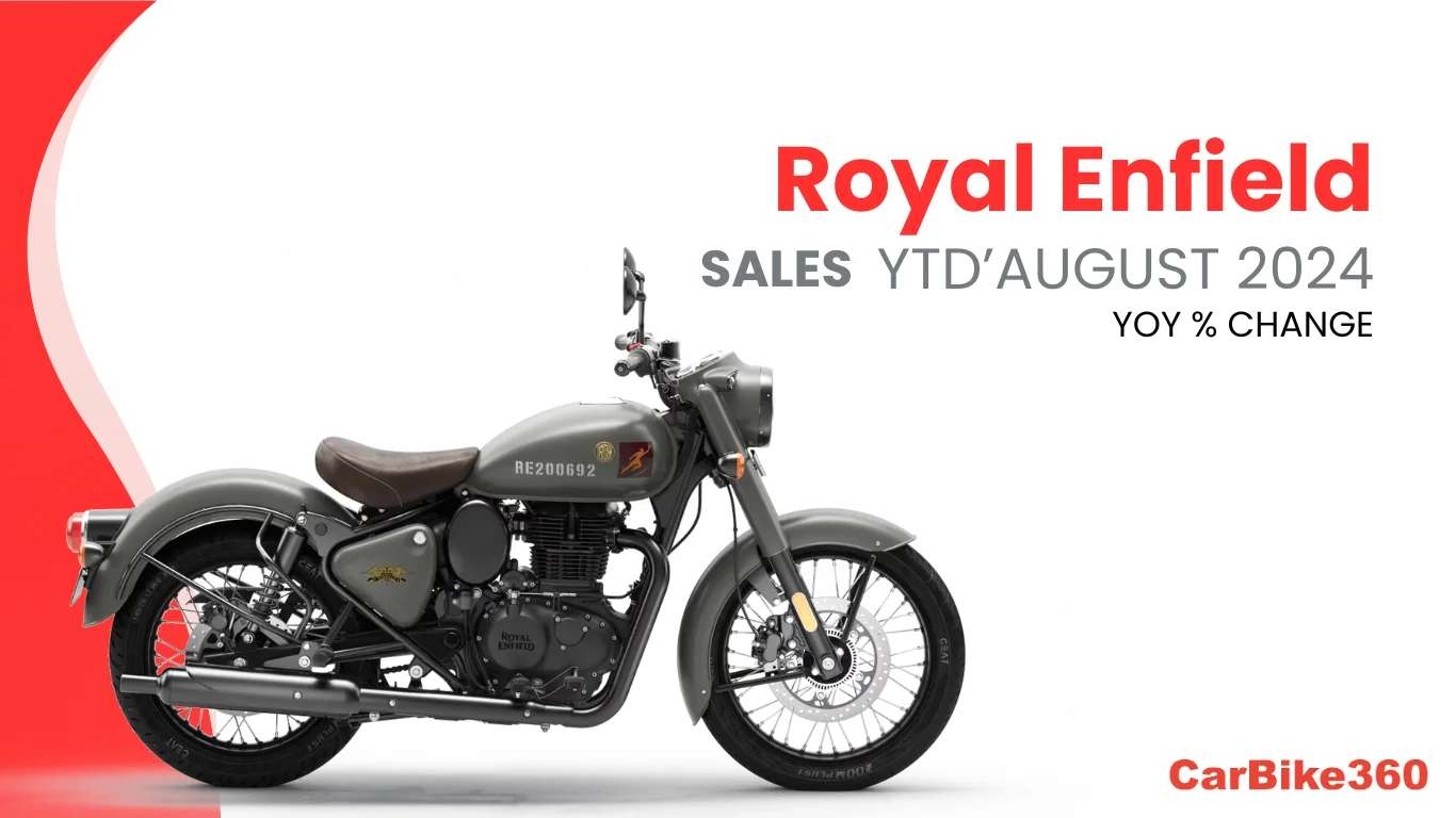 Royal Enfield Bike Sales in August 2024