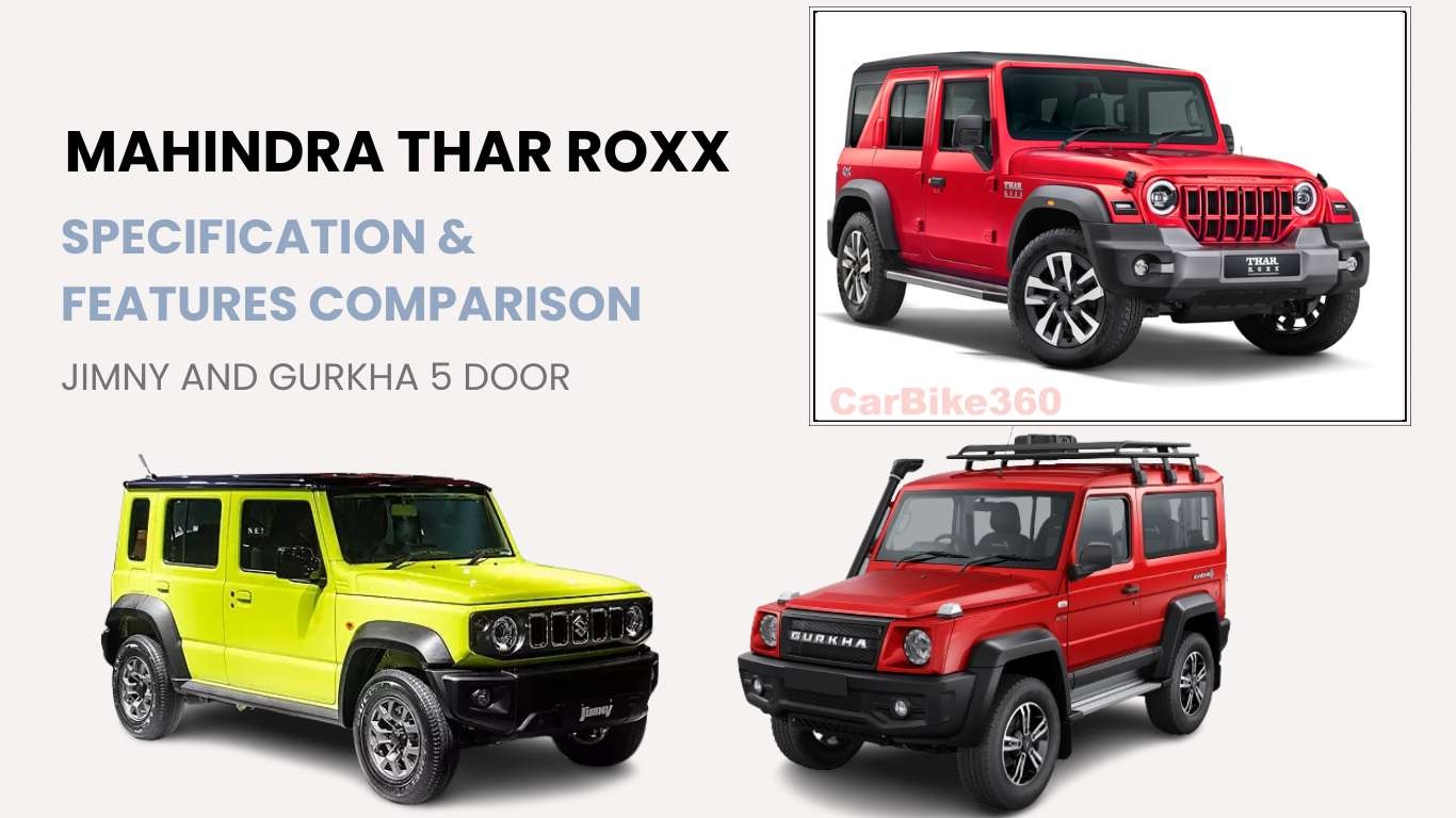 Mahindra Thar Roxx vs Jimny vs Gurkha 5 Door: Specs and Features Comparison news