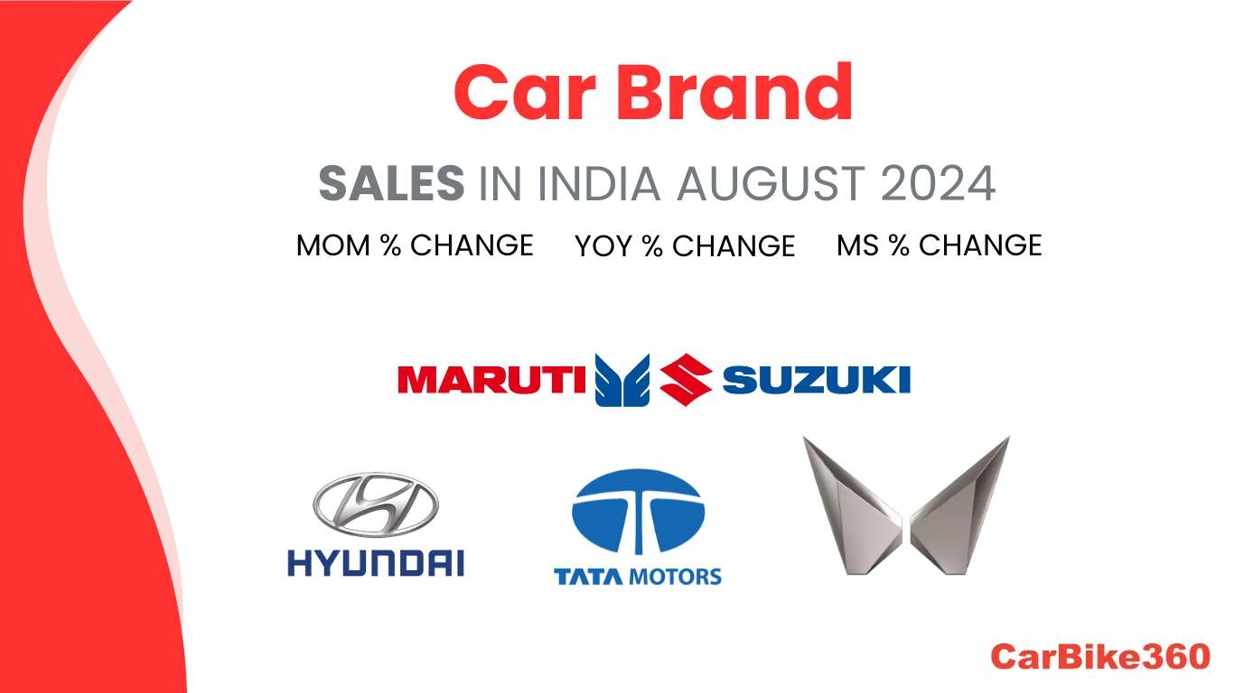 Most Selling Car Brand in August 2024