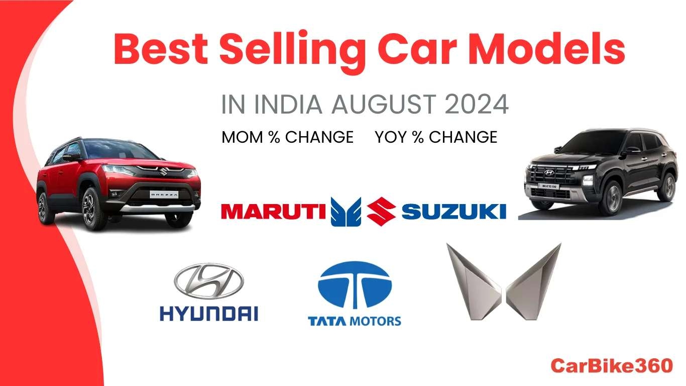 Top 10 Best Selling Car in September 2024