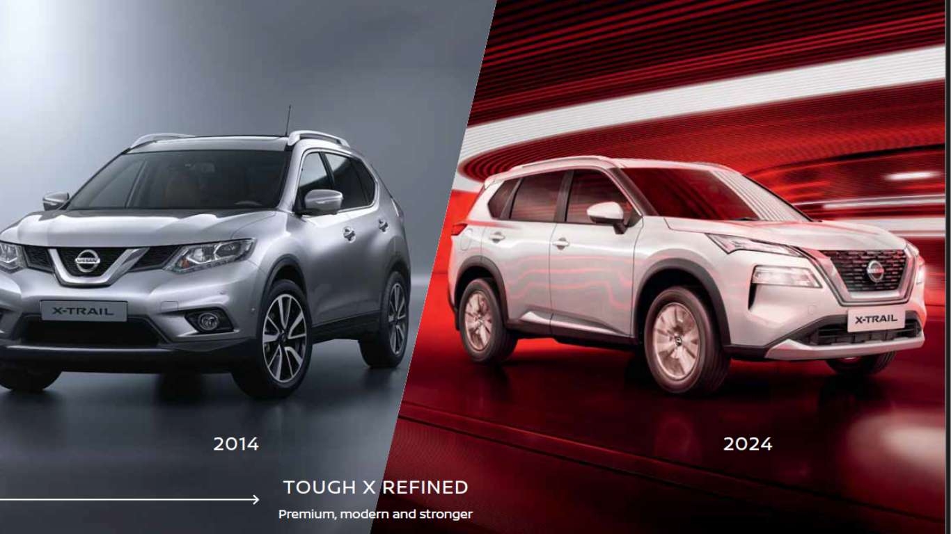 Nissan Re-launches CBU Business with the All-New Nissan X-TRAIL in India news