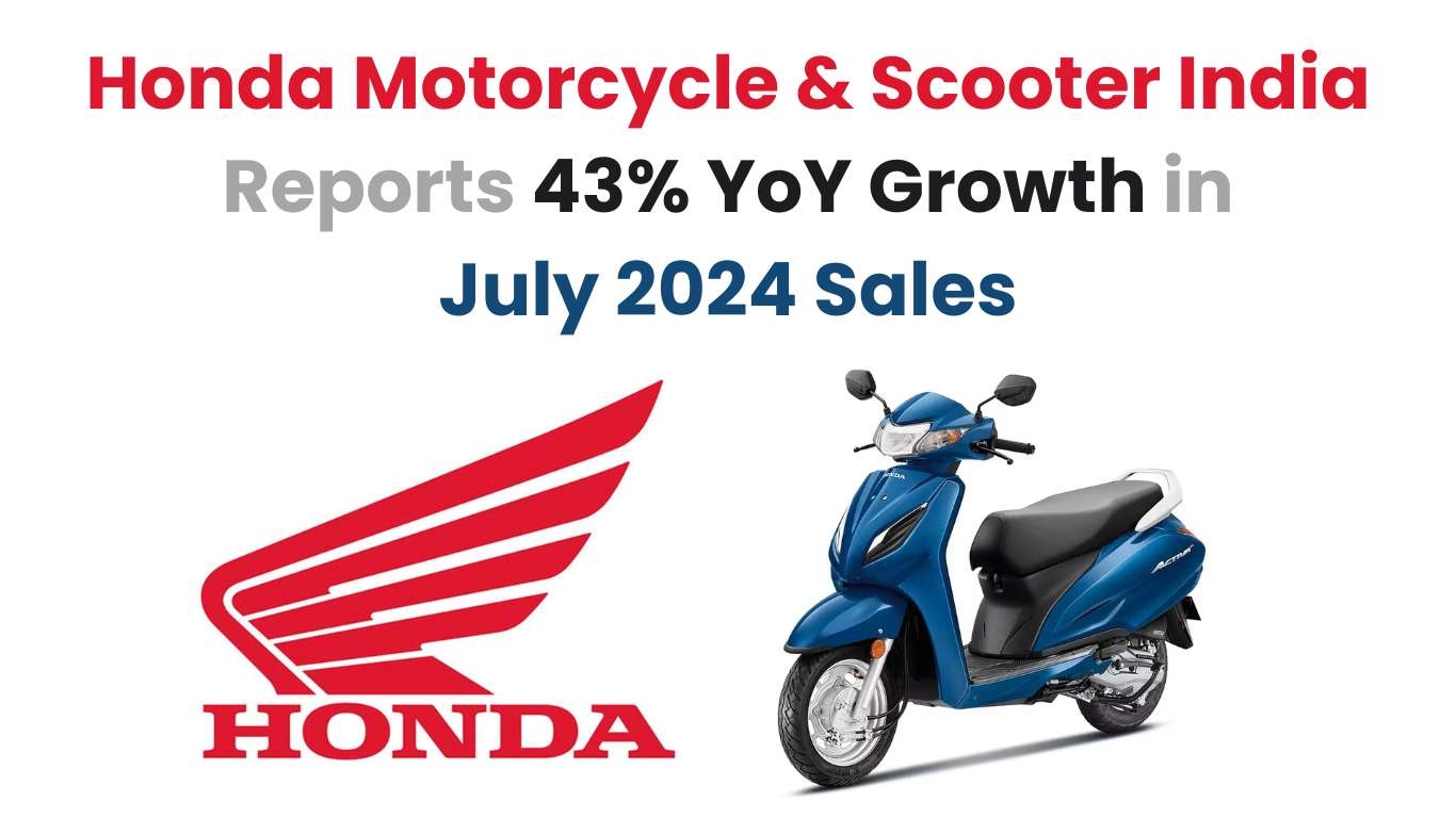 Honda Motorcycle & Scooter India Reports 43% YoY Growth in July 2024 Sales news