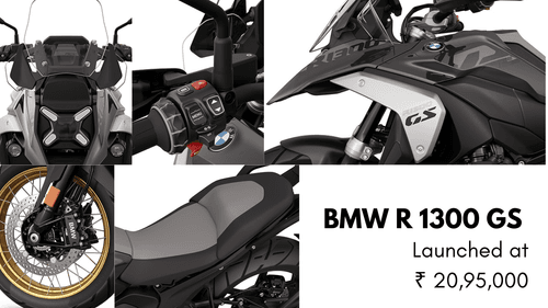 2024 BMW R 1300 GS Launched in India at Starting Price of ₹ 20,95,000