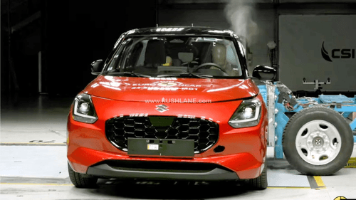 2024 Maruti Suzuki Swift Earns 3-Star Safety Rating from Euro NCAP