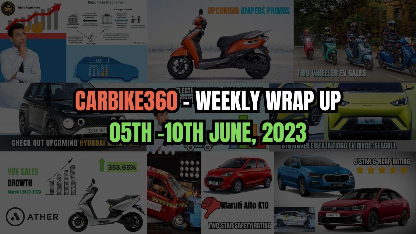 CarBike360 Weekly Wrap-Up | That Mattered This Week (5th-10thJune): Maruti Discount, Jimny and BMW M2 launch, India’s first self-driving car and more