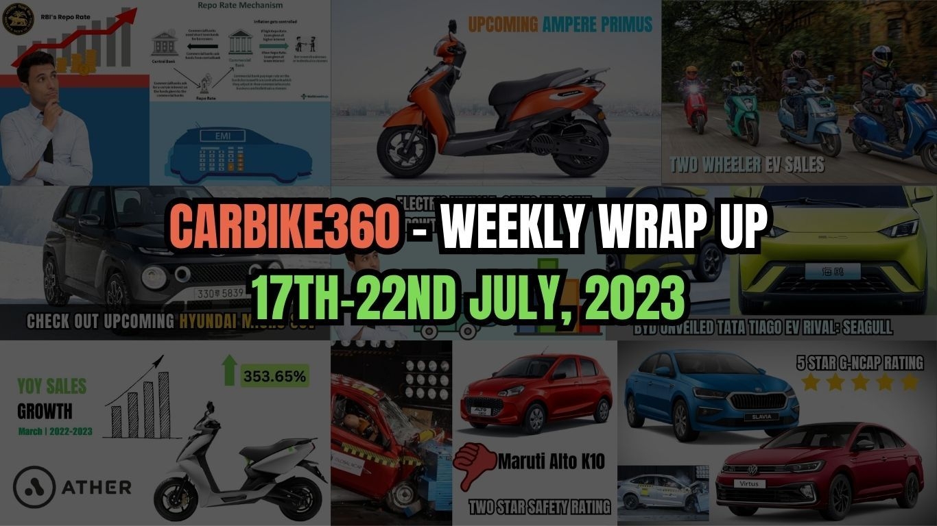 CarBike360 Weekly Wrap-Up | That Mattered This Week (17th-22nd July): New Kia Seltos launched, Hyundai Car offers and many more  news