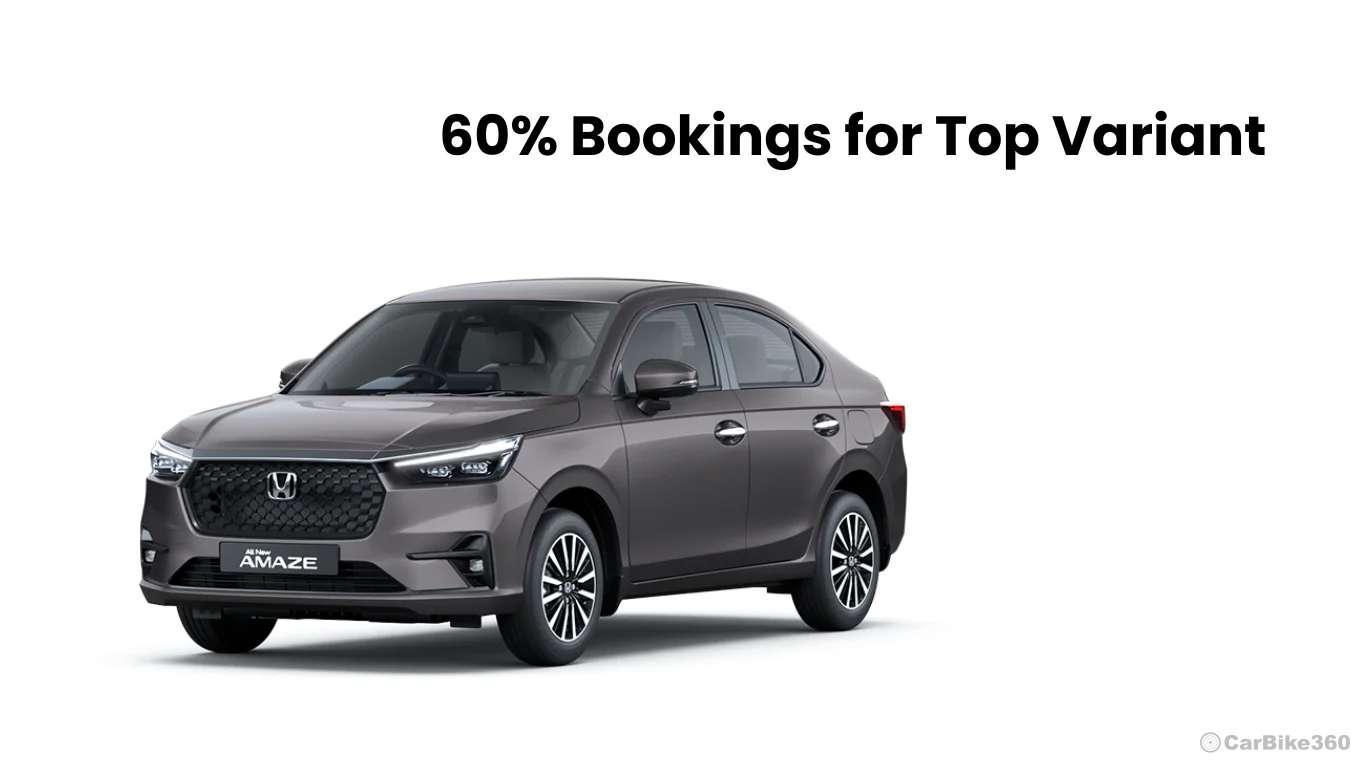 Honda Amaze ZX Top Variant Accounts for 60% of Bookings, CVT Preferred by 65% Honda Amaze Booking Details